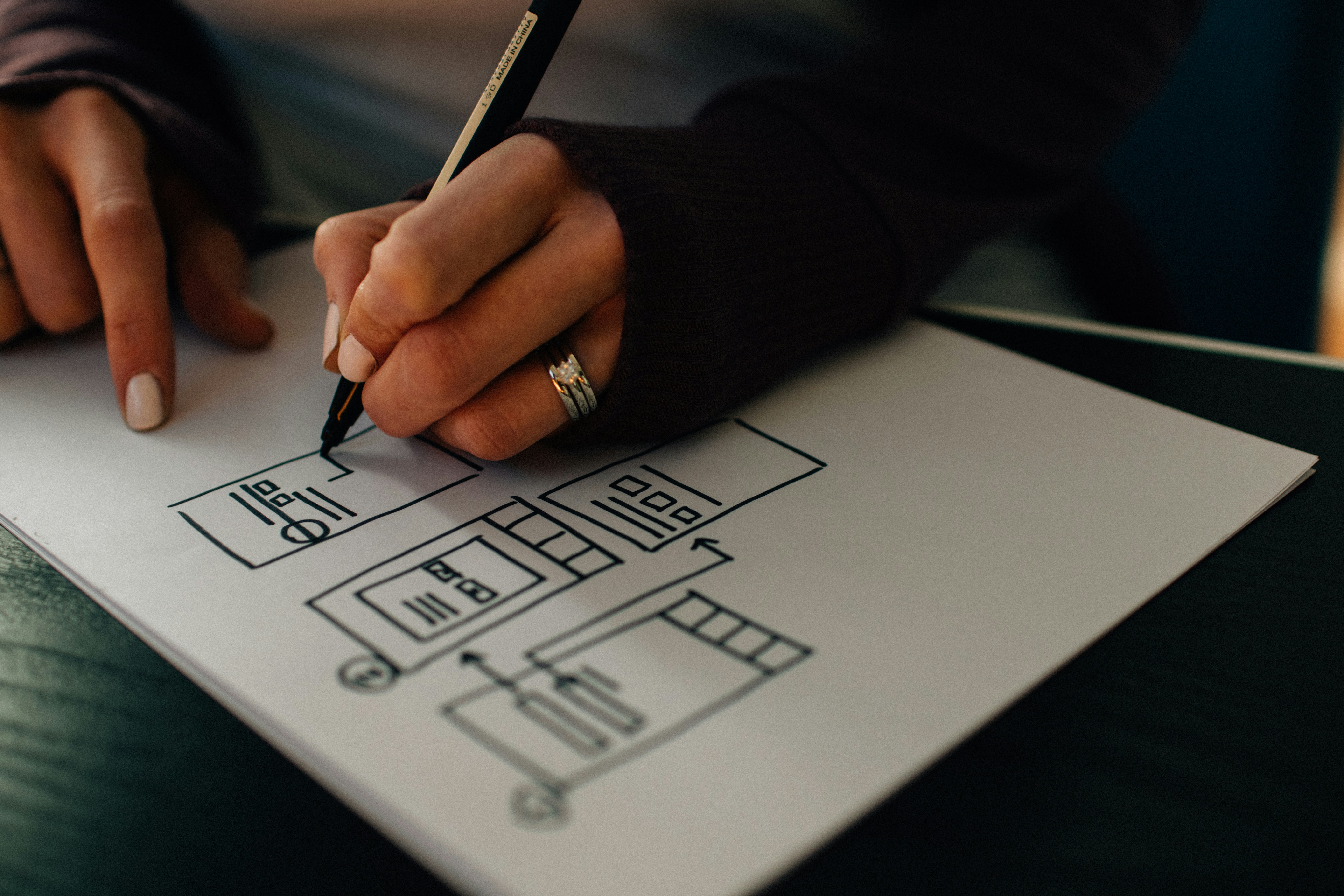 Design Service